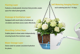 XQSHPDM hanging planters 3-pack self-watering box ensures two-week hydration