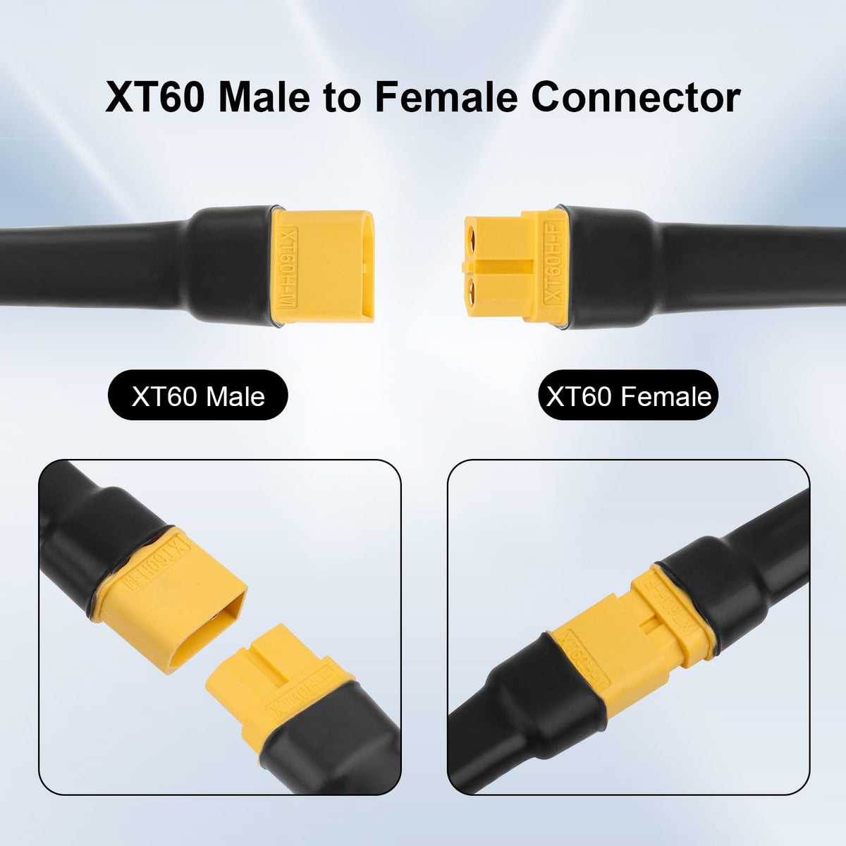 XRDS-RF flexible PVC jacket protects cables from heat and wear.