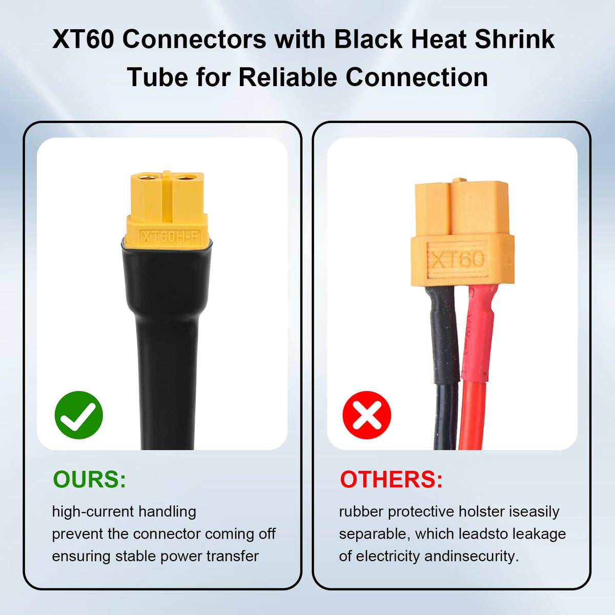 XRDS-RF XT60 cable with flexible PVC jacket for indoor and outdoor use.