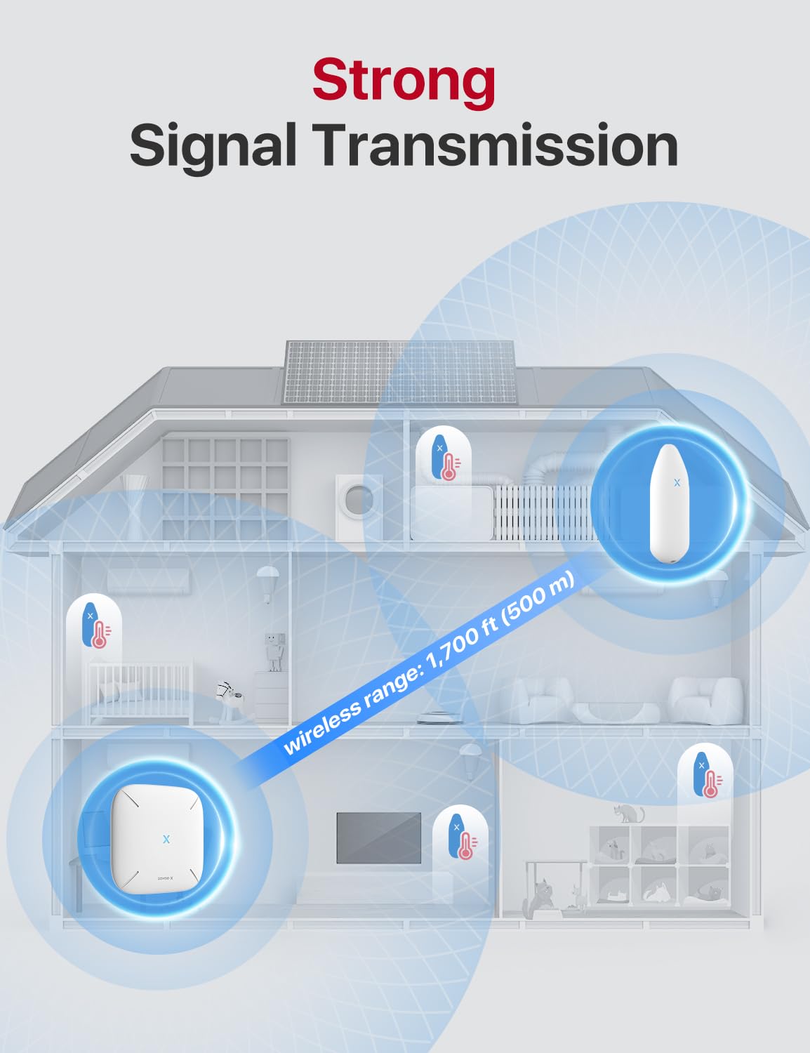 X-Sense extended-range coverage ensures signal across multiple rooms