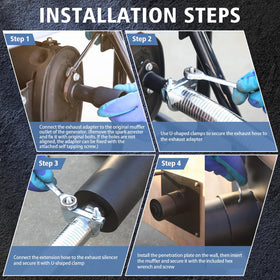XTJHP high-temperature tape secures connections against heat