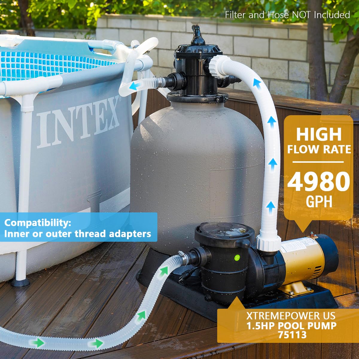 XtremepowerUS 1.5-inch slip-on fitting for quick above-ground pool installation