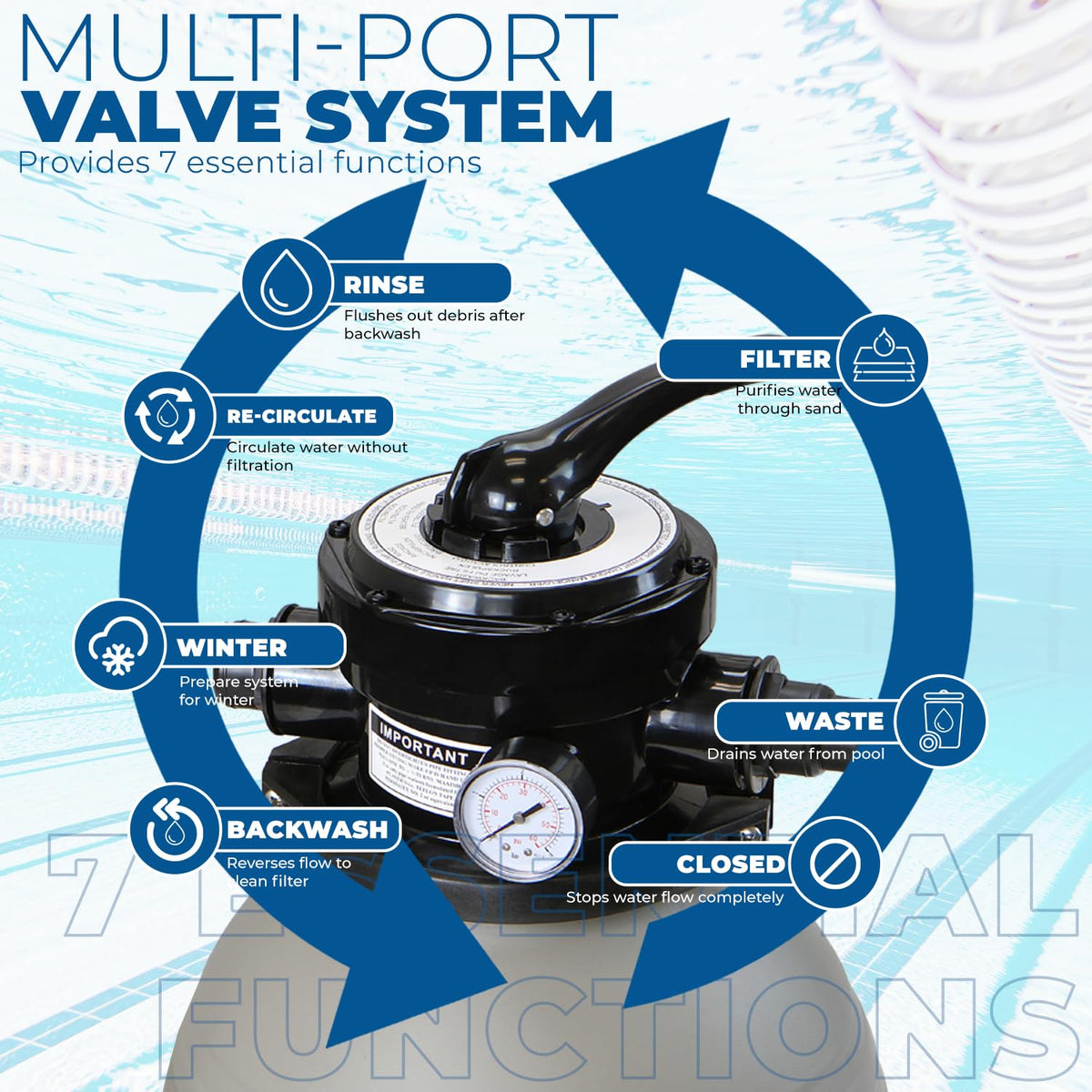XtremepowerUS timer control demonstrates programmable run times for convenience.