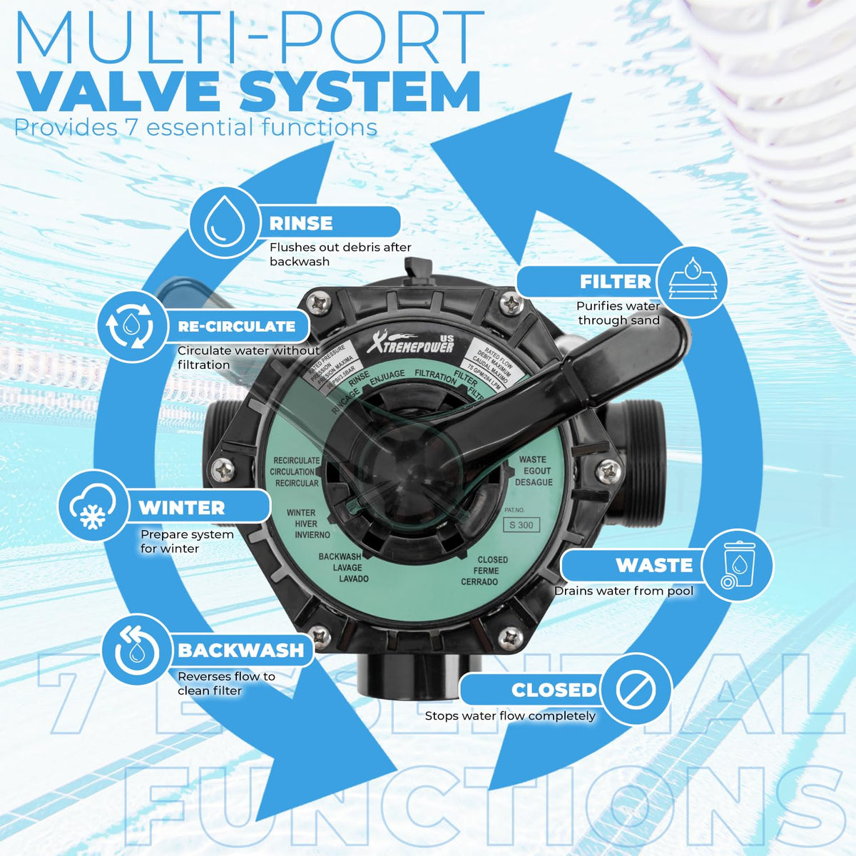 XtremepowerUS sand filter 7-position valve highlights flexible operation