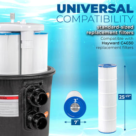 XtremepowerUS filter with pressure gauge detail enabling real-time monitoring of pressure
