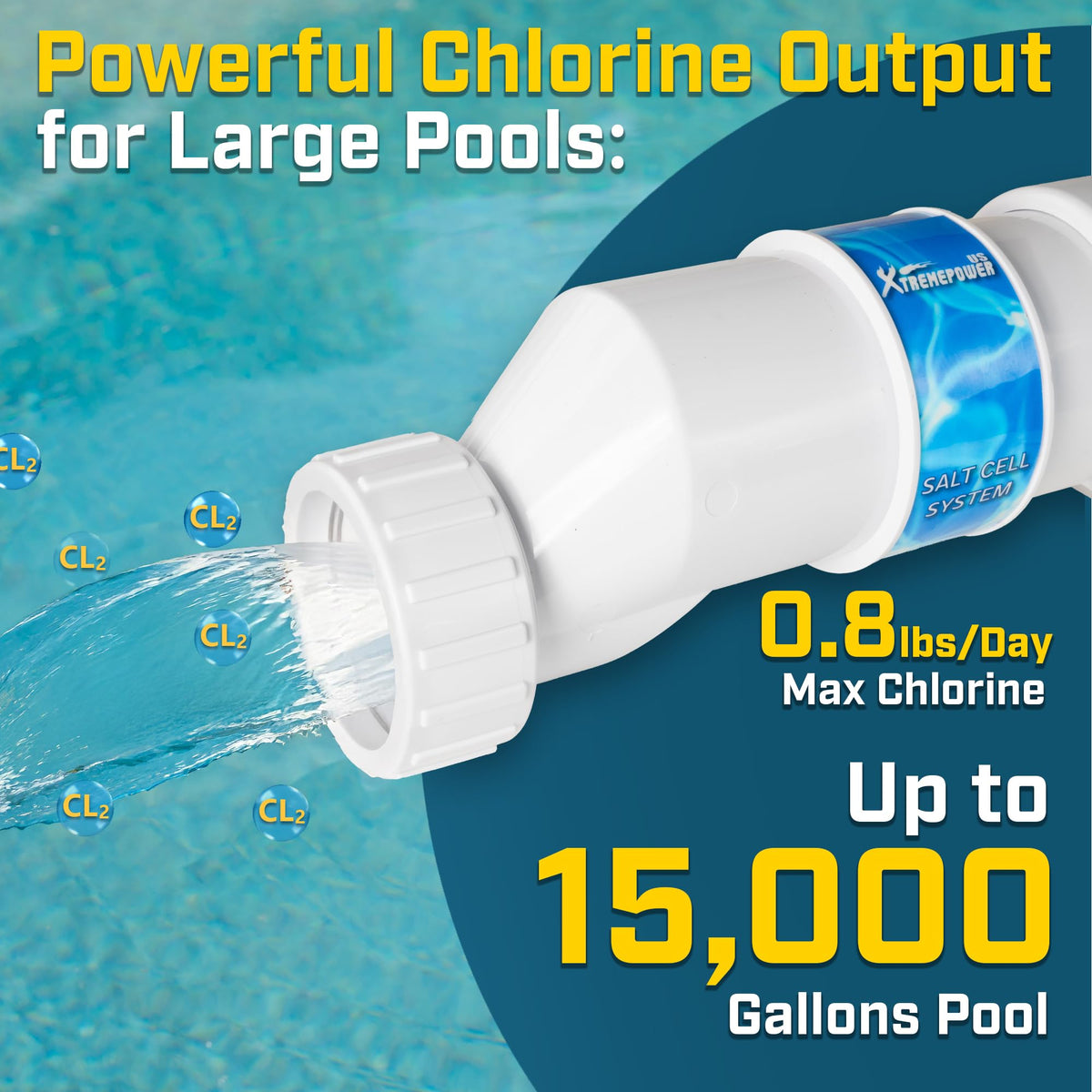 XtremepowerUS salt cell plate compatibility with Hayward models for flexible pool systems.