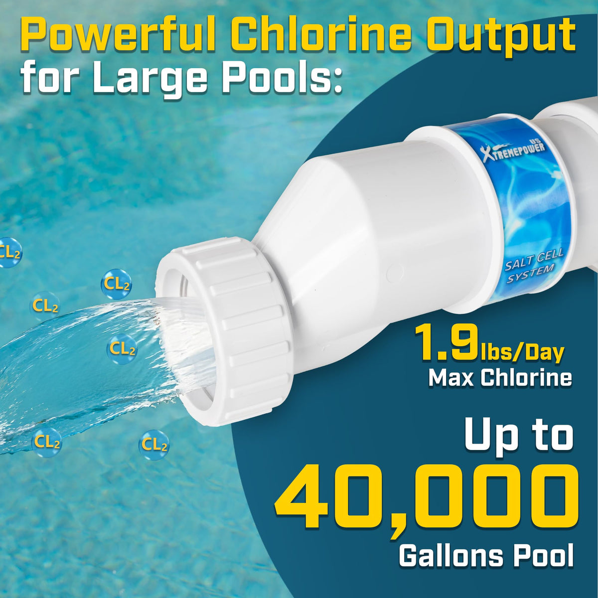 Built-in temperature sensor protects the XtremepowerUS salt cell during operation.
