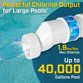 Built-in temperature sensor protects the XtremepowerUS salt cell during operation.