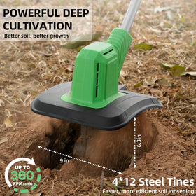 XXCFG 360RPM tiller speed close-up for fast cultivation
