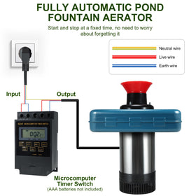 XXK float-assisted installation simplifies setup and positioning.