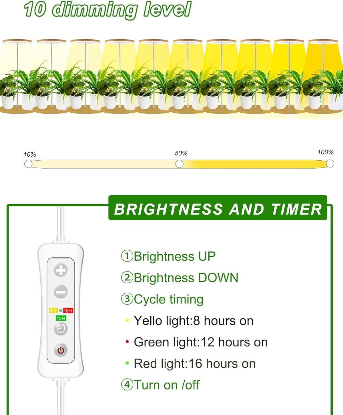 Yadoker automatic timer with 8/12/16 hour cycles for consistent lighting