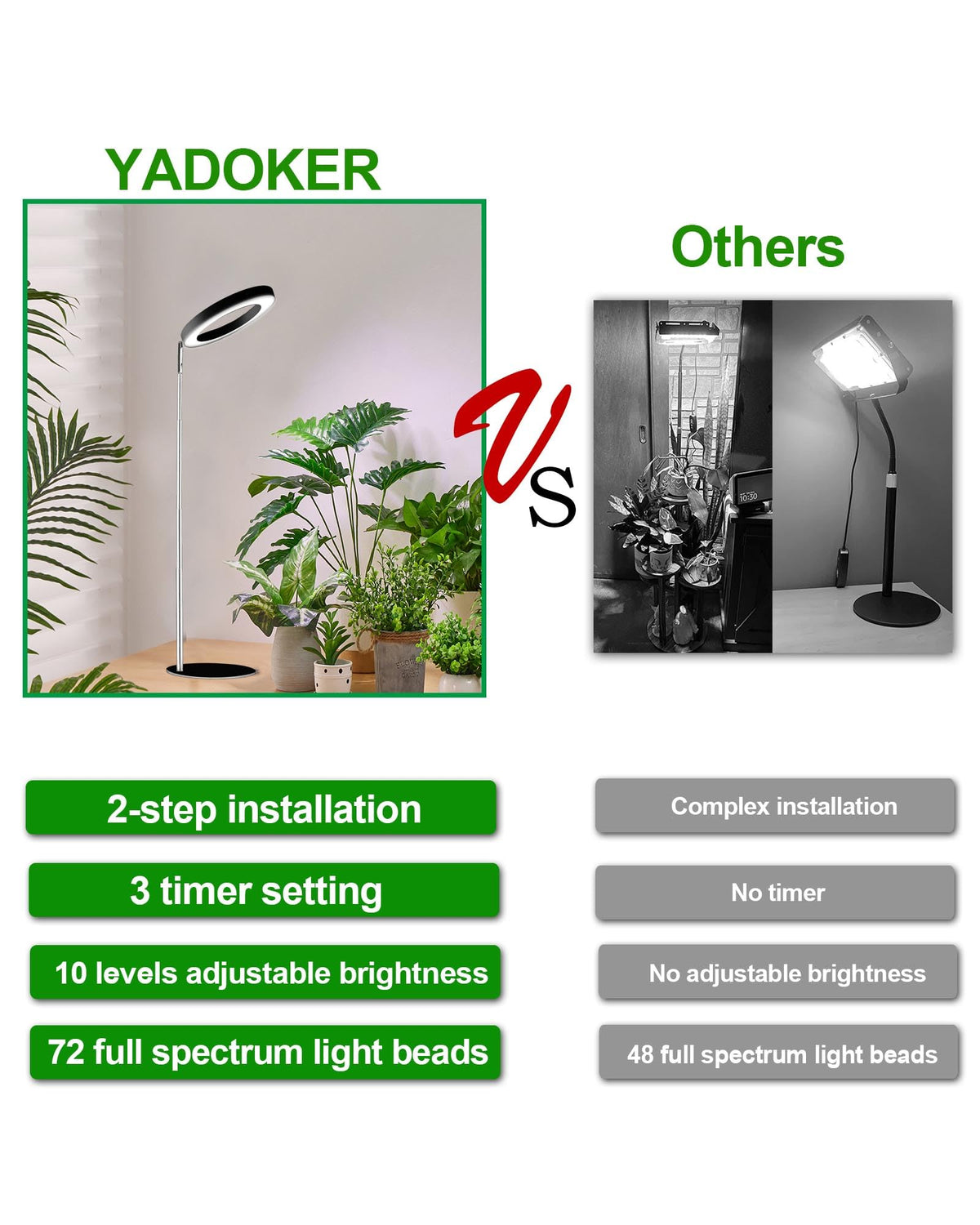 Yadoker timer with 8-12-16 hour modes for convenient day-length control.