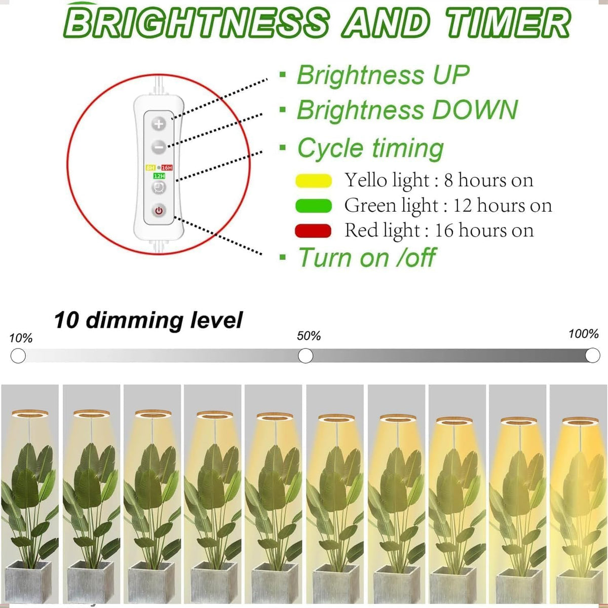Yadoker grow light powered by 5V low voltage stays cool to touch