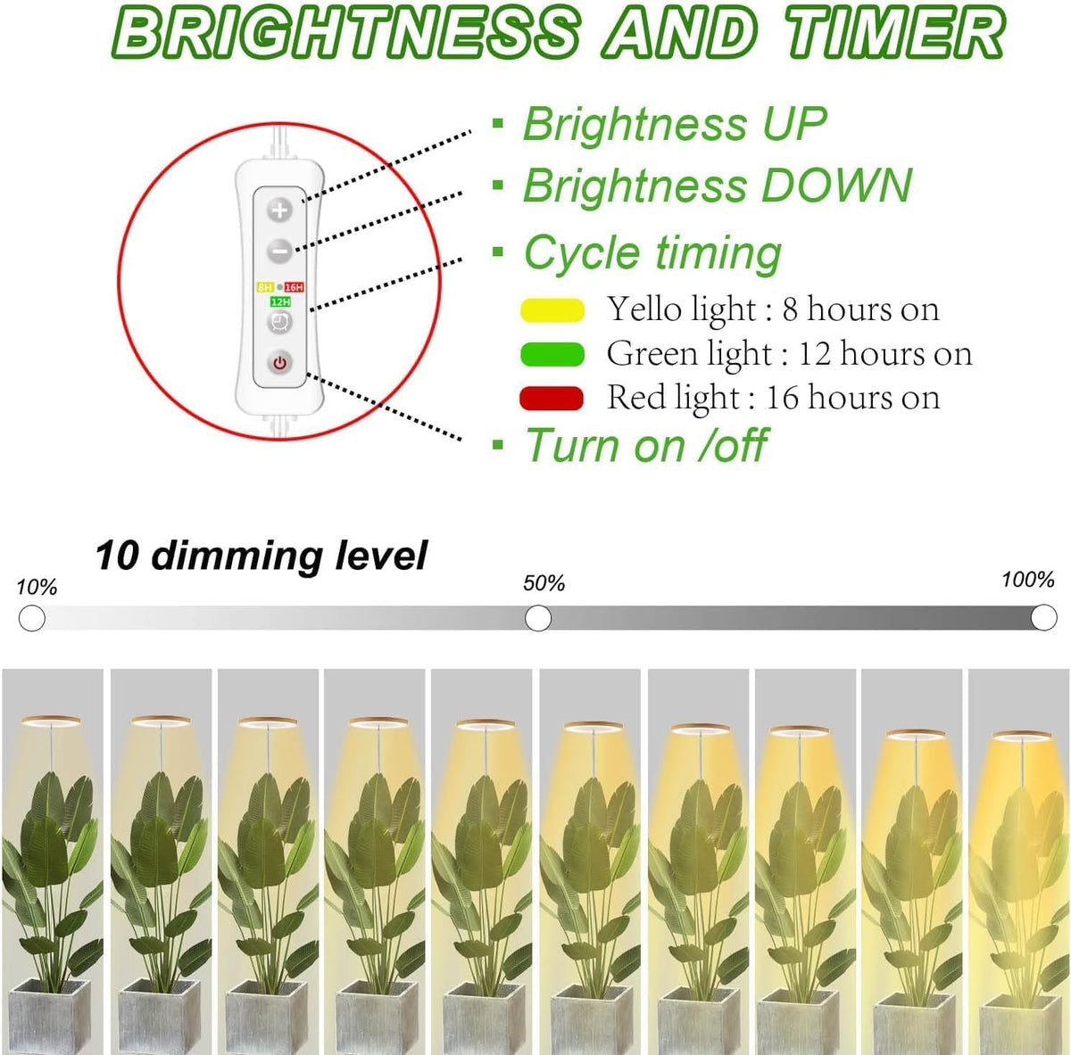 Yadoker wide coverage light brightens multiple plants from a single unit