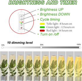 Yadoker wide coverage light brightens multiple plants from a single unit