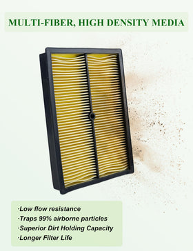 YAMAKATO air filter cleaner kit visual foam pre-filter in action helps trap large particles