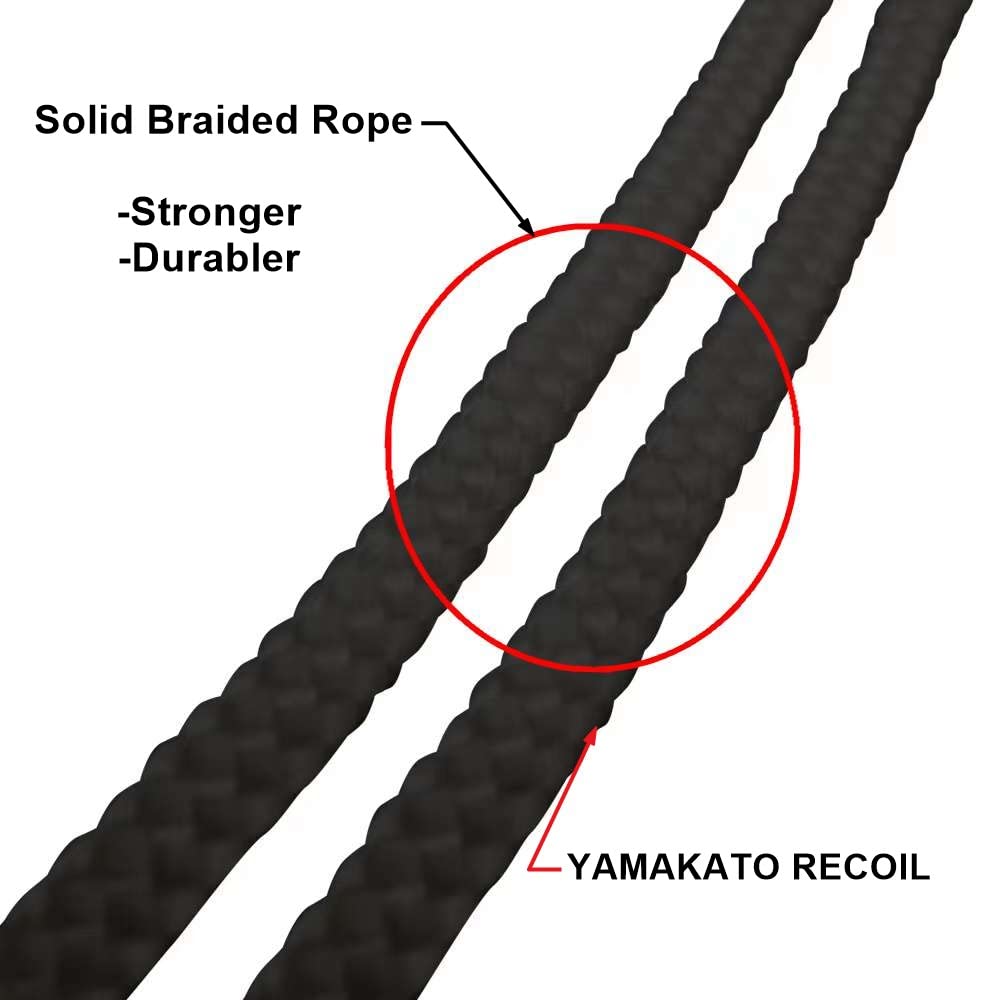 YAMAKATO mounting nuts included for secure installation