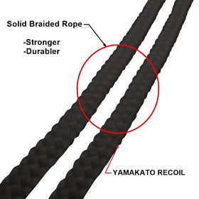 YAMAKATO mounting nuts included for secure installation