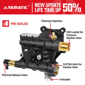 YAMATIC anodized die-cast aluminum body resists rust for longevity.