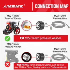YAMATIC easy-thread design ensures smooth installation without sticking or cross-threading