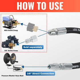 YAMATIC heater coil to outlet connector supports smooth transfer between components