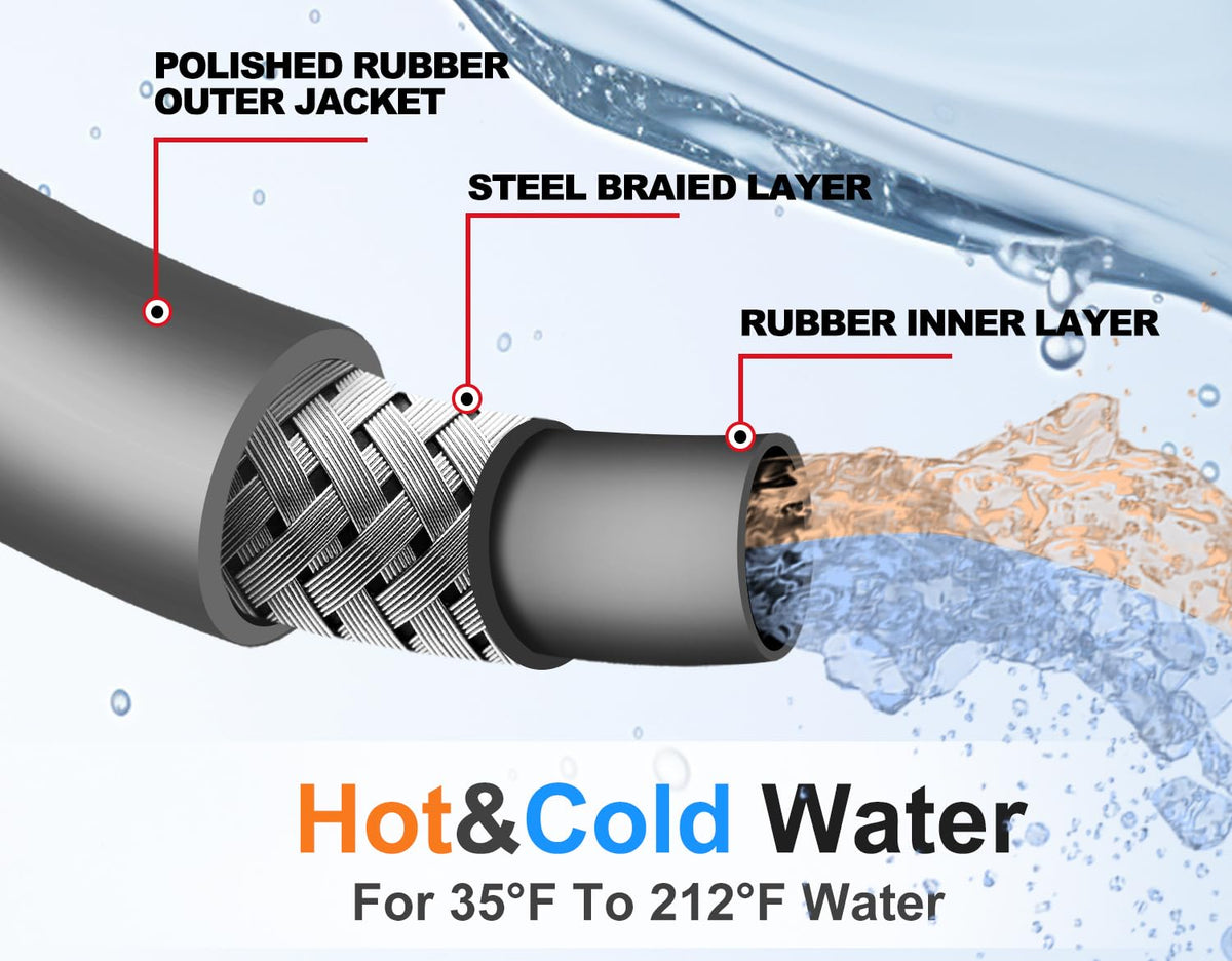 YAMATIC hot and cold water compatibility for versatile cleaning.
