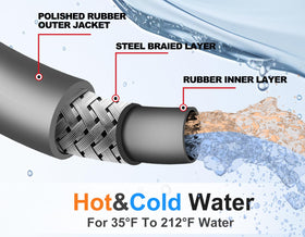 YAMATIC hot and cold water compatibility for versatile cleaning.