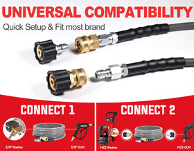 YAMATIC industrial-grade hose built for heavy-duty power washing.