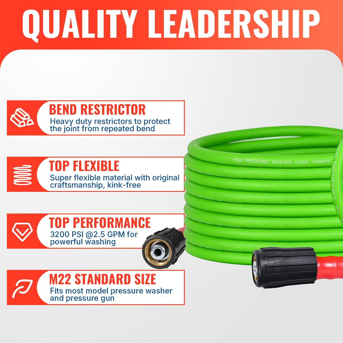 YAMATIC kink-resistant hose design reduces downtime during washes.