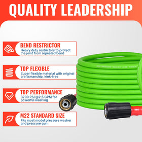 YAMATIC kink-resistant hose design reduces downtime during washes.