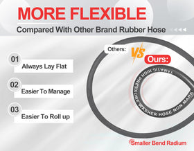 YAMATIC packaging shows ready-to-use hose with accessories.