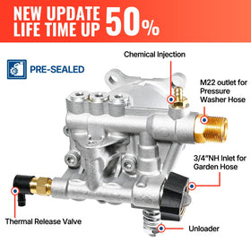YAMATIC pump horizontal 3-4 shaft dimensions guide for proper engine compatibility