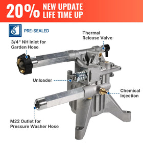 Includes siphon tube, bolts, and shaft key for quick setup