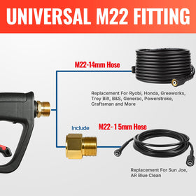 YAMATIC universal quick connector outlet for multiple accessories and streamlined work