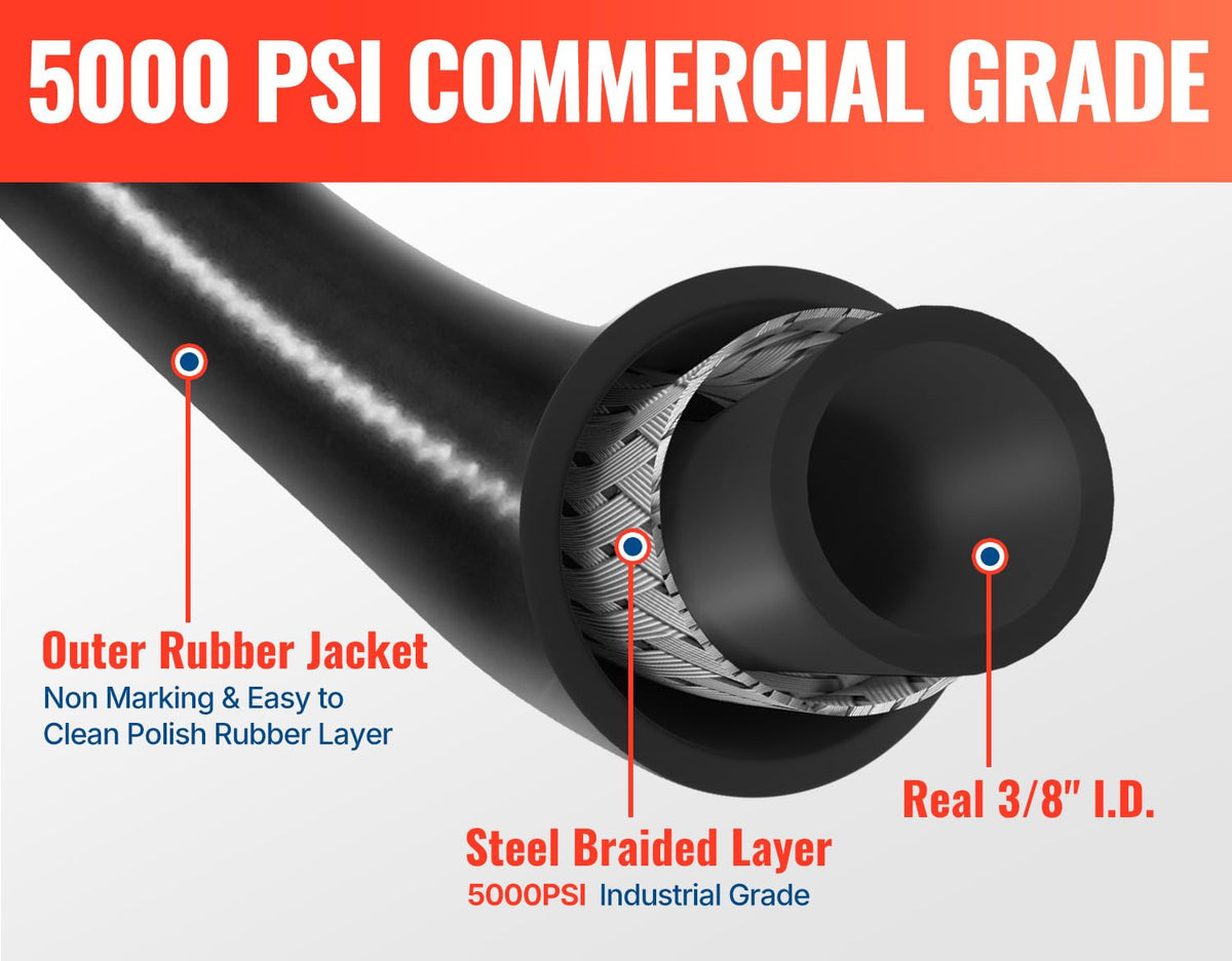 YAMATIC stainless steel quick-connect end for easy, safe connections.