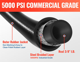 YAMATIC stainless steel quick-connect end for easy, safe connections.