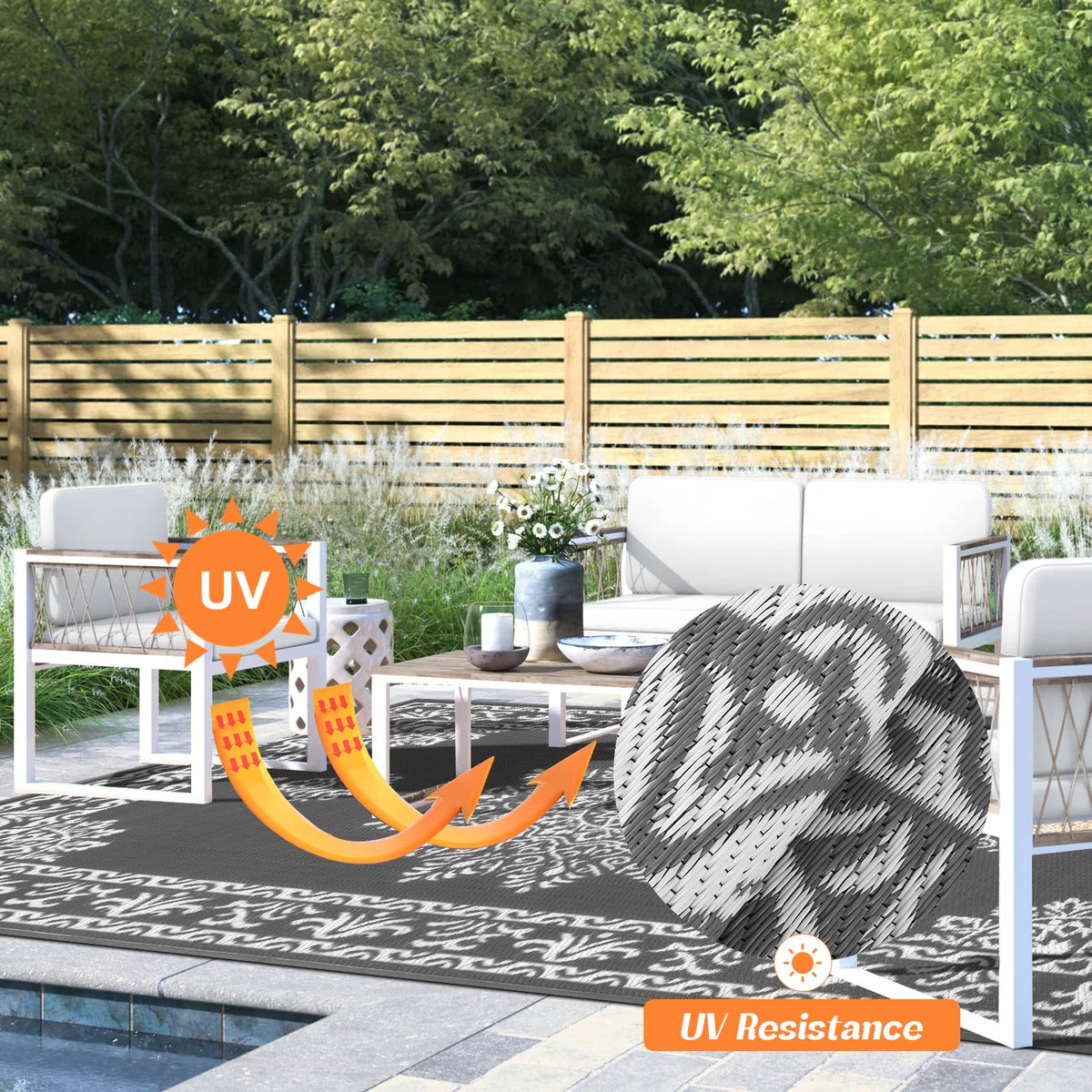 Yamaziot outdoor rug UV coating close up showing fade resistance