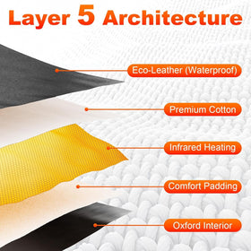 yamxun waterproof inner layer supports easy cleaning after use.