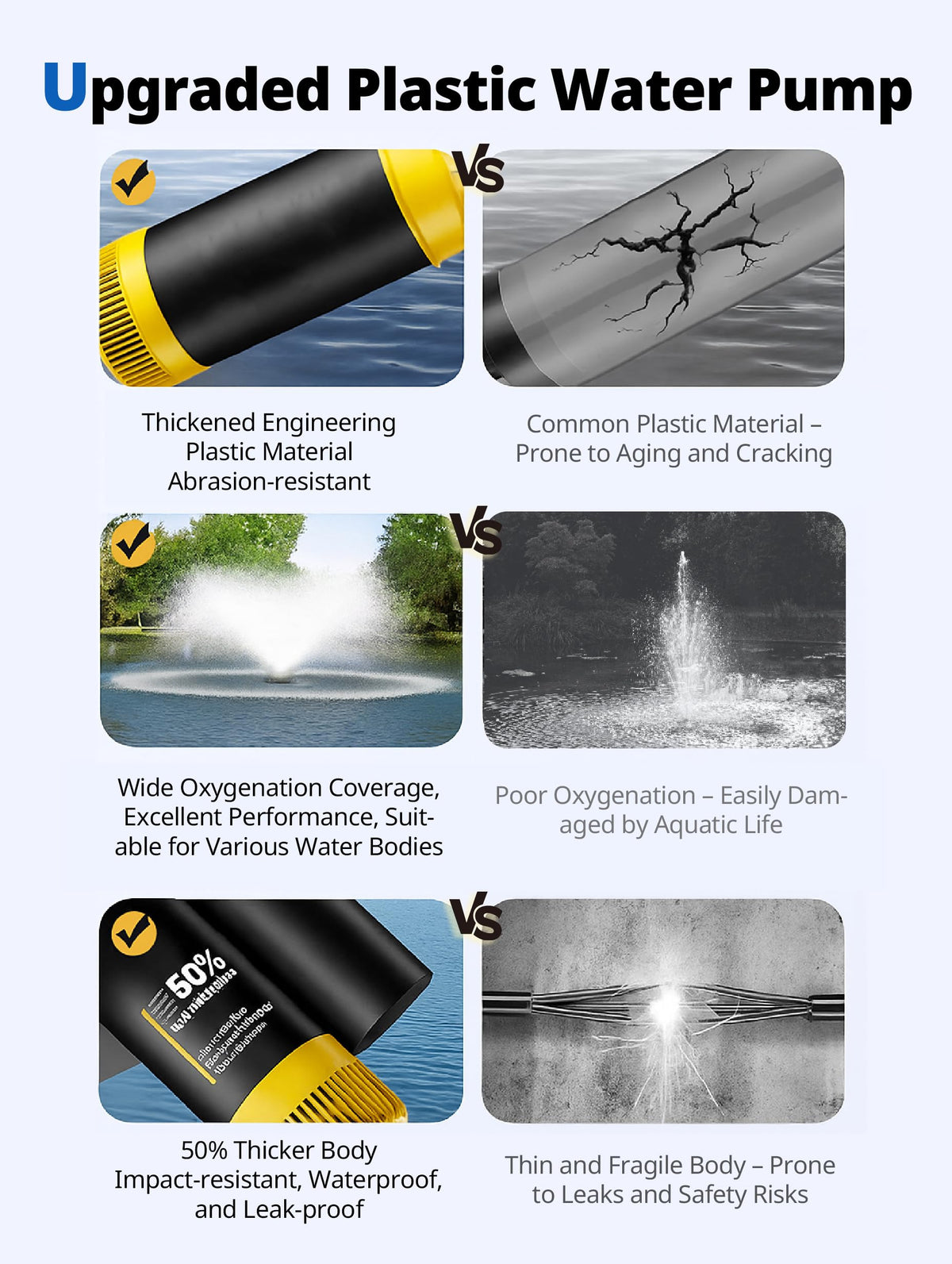 YANASO energy efficient, durable pond fountain pump