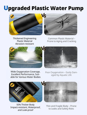 YANASO energy efficient, durable pond fountain pump