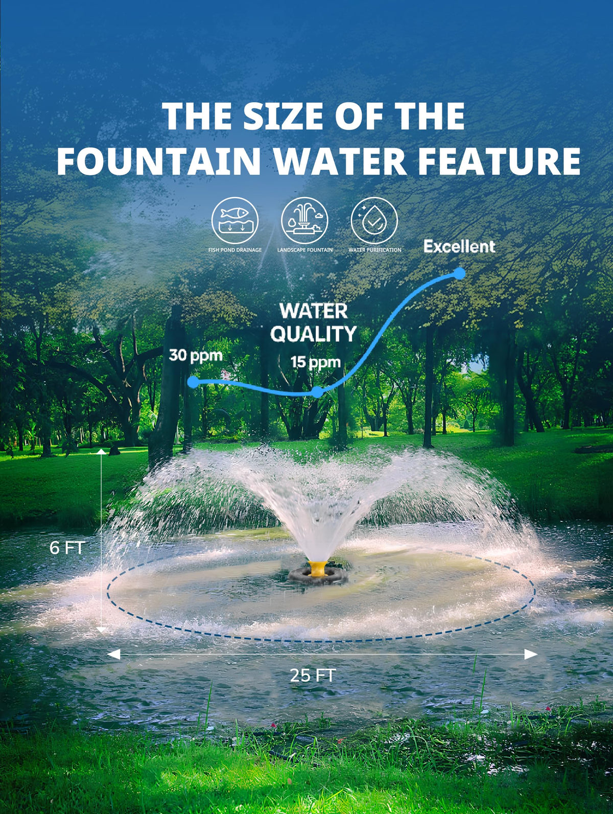 YANASO floating base enables stable, easy installation in shallow water