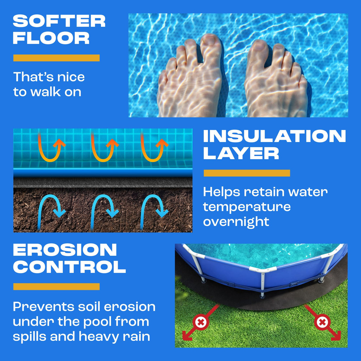 Yankee Pool Pillow lightweight pad simplifies leveling and positioning under the liner.