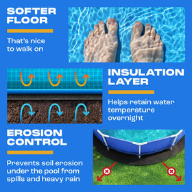 Yankee Pool Pillow lightweight pad simplifies leveling and positioning under the liner.
