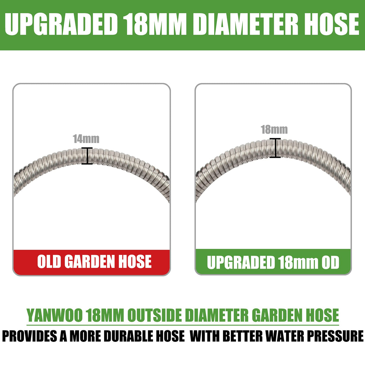 Yanwoo garden hose with brass connector ready for reliable outdoor water connections