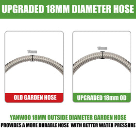 Yanwoo garden hose with brass connector ready for reliable outdoor water connections