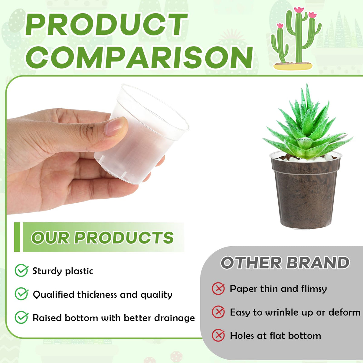 Yaomiao 2-inch pot with drainage holes bottom view for healthy watering