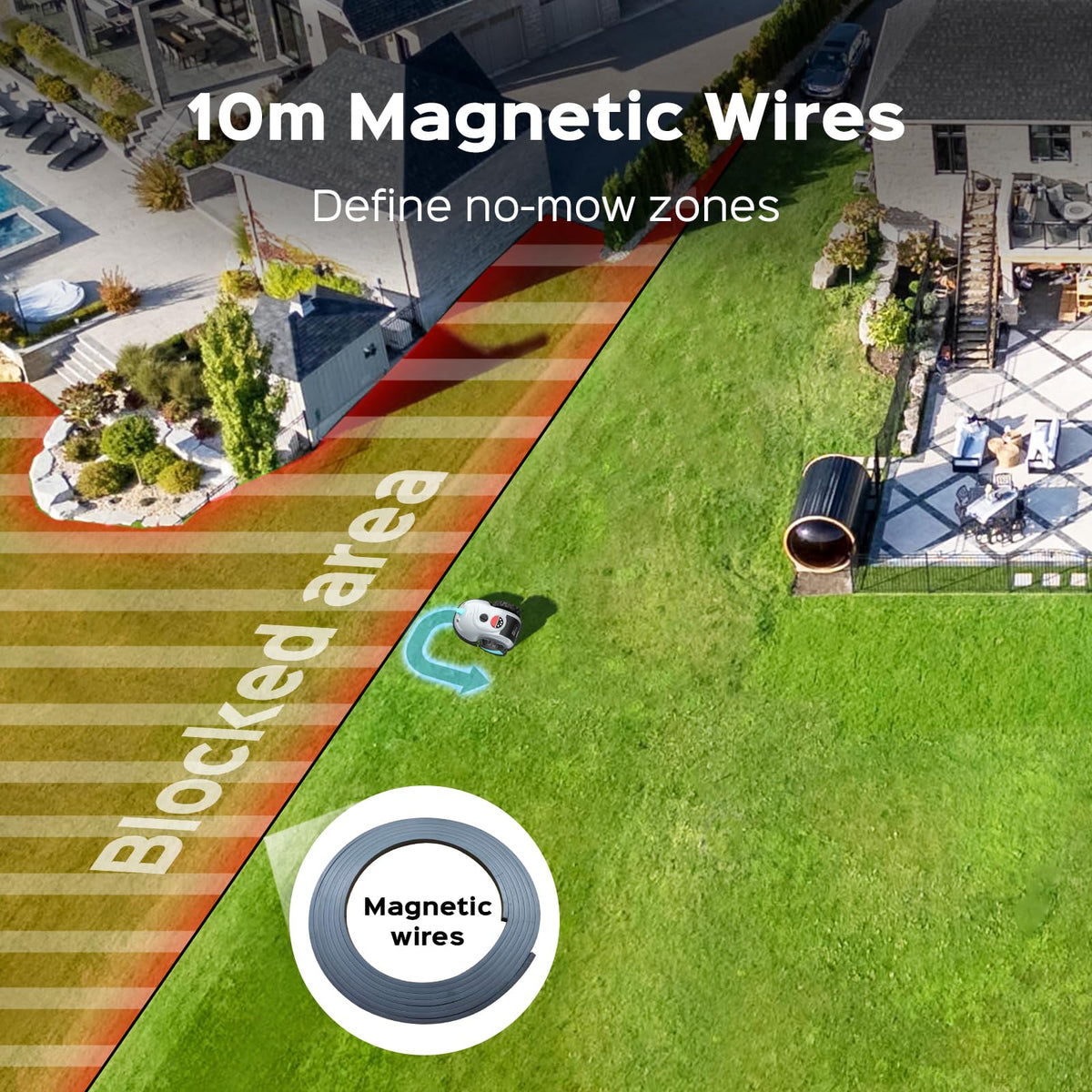 YARDCARE V100 32-foot magnetic strip creates no-go zones