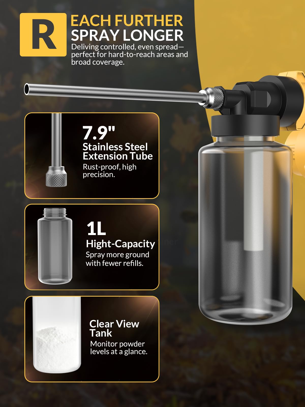 YardDreamer 20cm stainless nozzle enables precise long-range application
