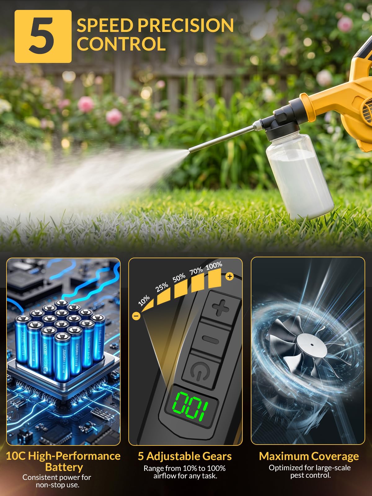 YardDreamer 5 speeds provide gentle to high-coverage control