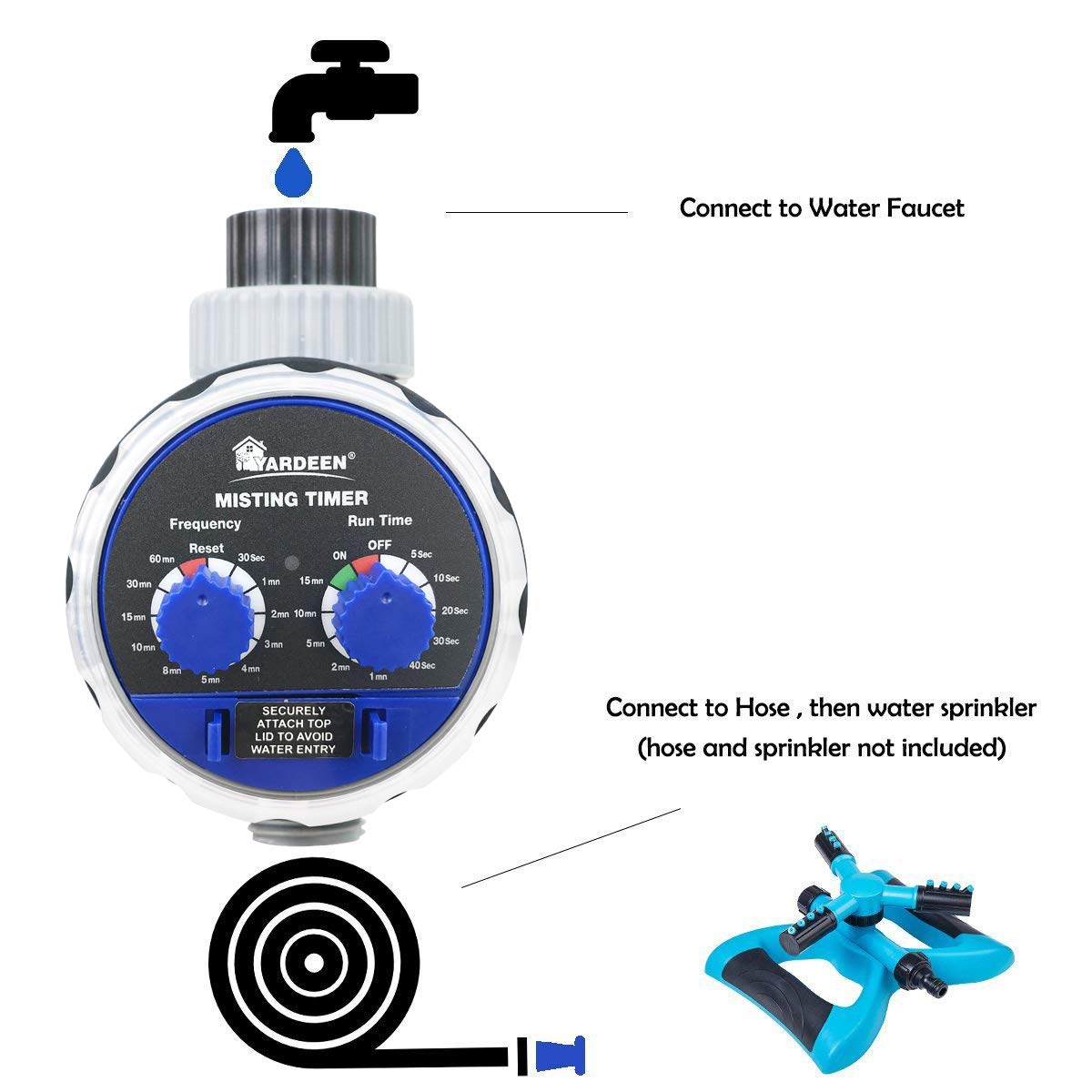 Yardeen weatherproof ABS housing protects the timer in all seasons